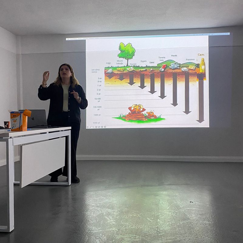 Taller del Sistema de Gestión Integrado